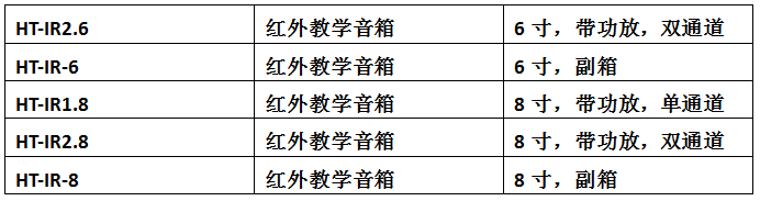 HT-IR2.6/IR-6  HT-IR1.8/IR2.8/IR-8  紅外教學(xué)音箱